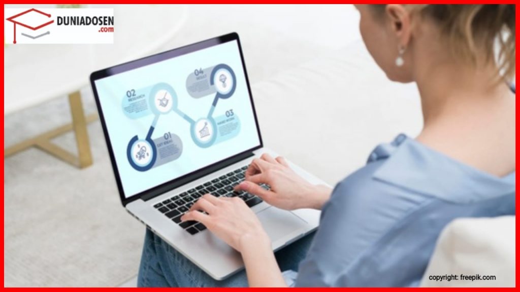 Kenaikan Jabatan Dosen