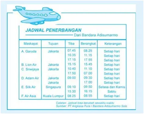 contoh buku ajar membaca jadwal pesawat
