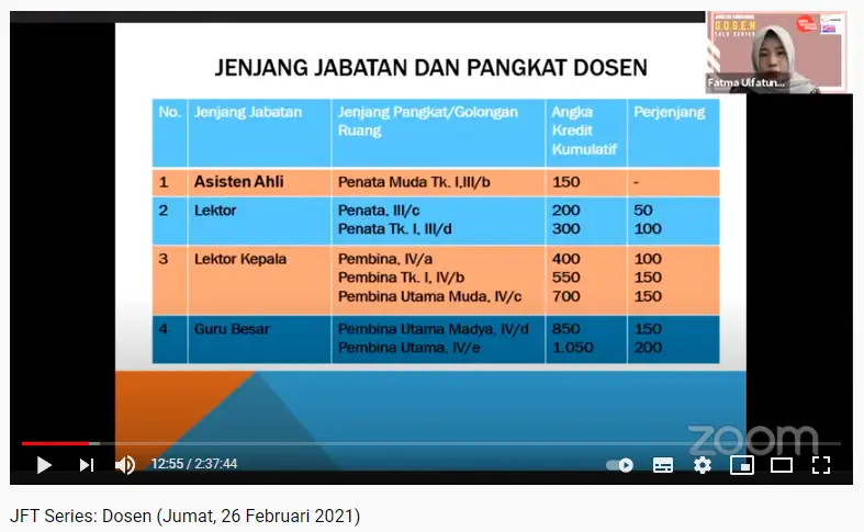 jenjang jabatan dan pangkat dosen