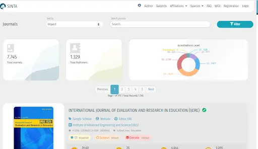 Tampilan sub-menu Journal