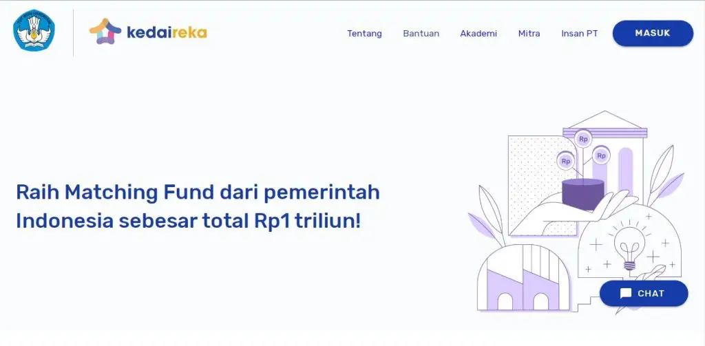 Matching Fund Kedaireka 2023