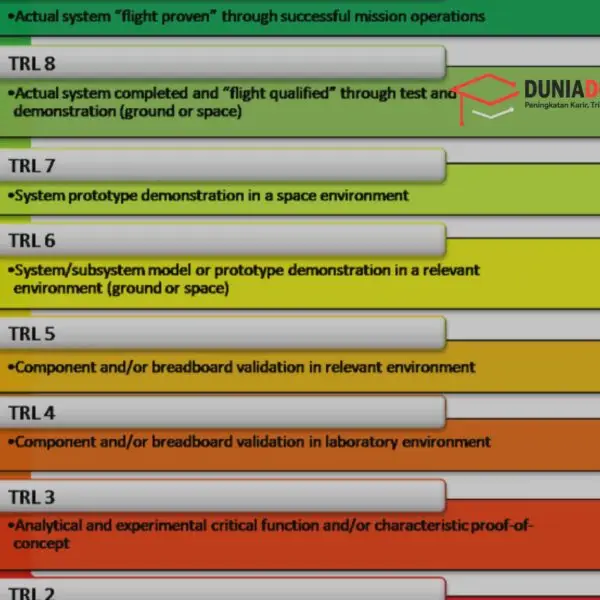 cara-menentukan-dan-mengukur-tkt