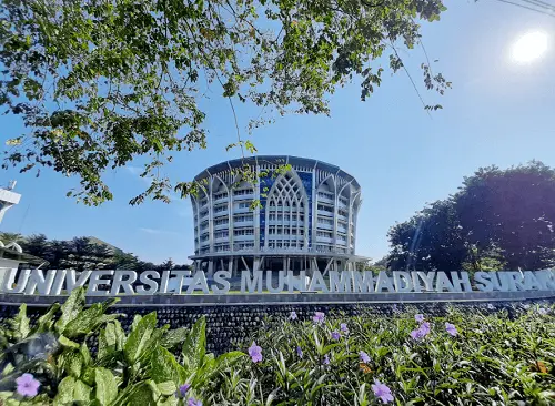 Lowongan Dosen Universitas Muhammadiyah Surakarta