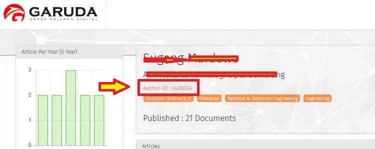 Silakan copy paste ke kolom Garuda ID di akun SINTA