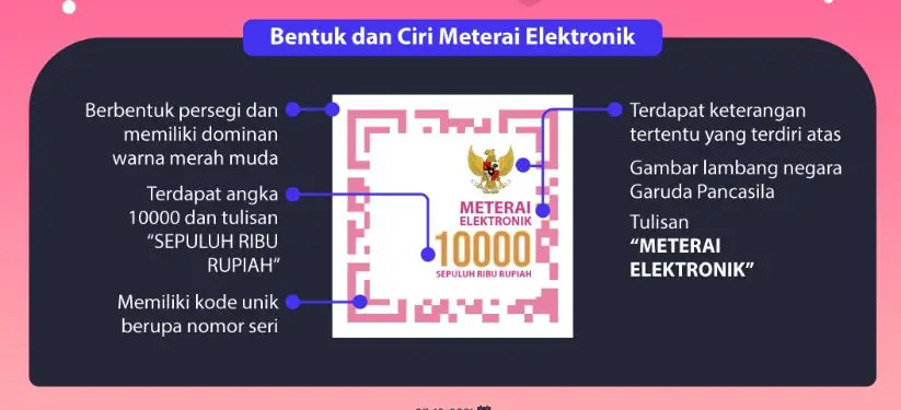 bentuk dan diri materai elektronik