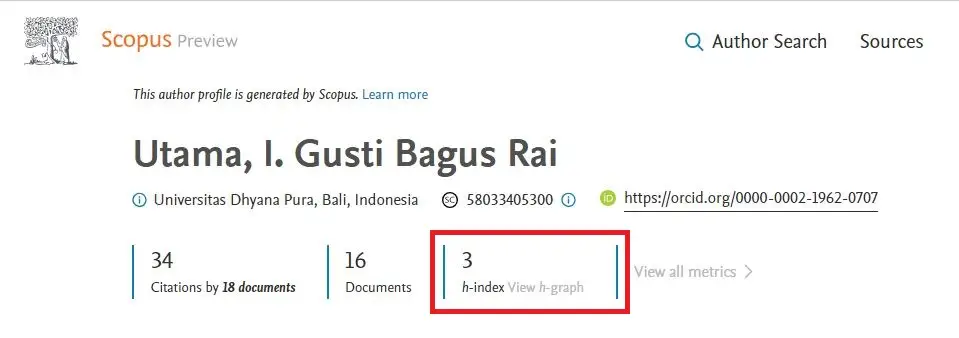 Tampilan h-indeks scopus