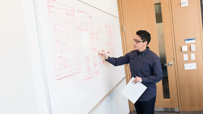 alur publikasi jurnal