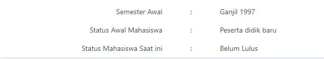 Status mahasiswa "Belum Lulus" di PDDIKTI