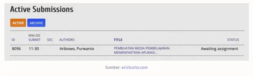 alasan jurnal ditolak