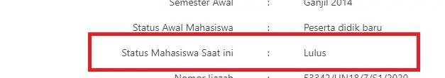 Status mahasiswa "Lulus" di PDDIKTI