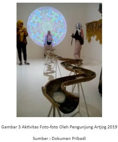 penulisan sitasi gambar dokumen pribadi