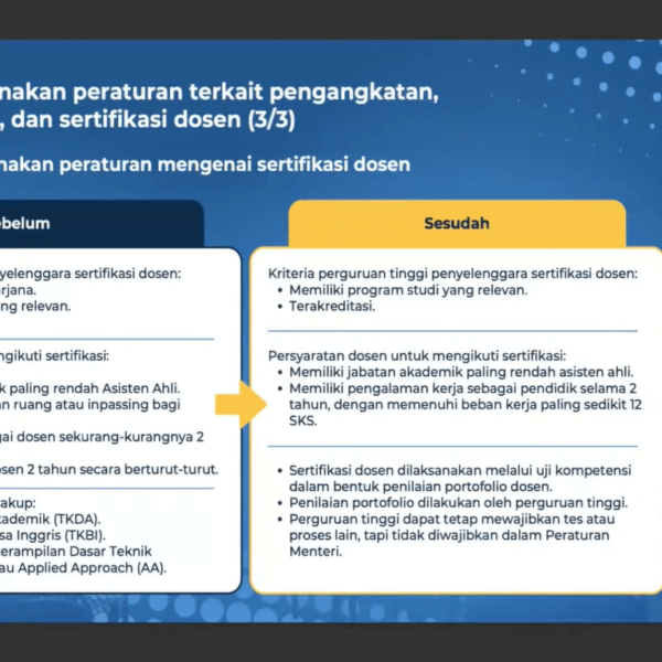 sosialisasi Permendikbudristek Nomor 44 Tahun 2024 aturan sertifikasi dosen