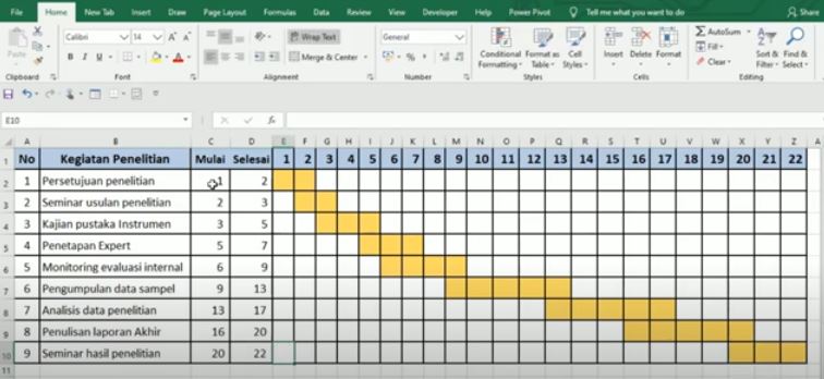 contoh timetable yang dibuat di microsoft excel
