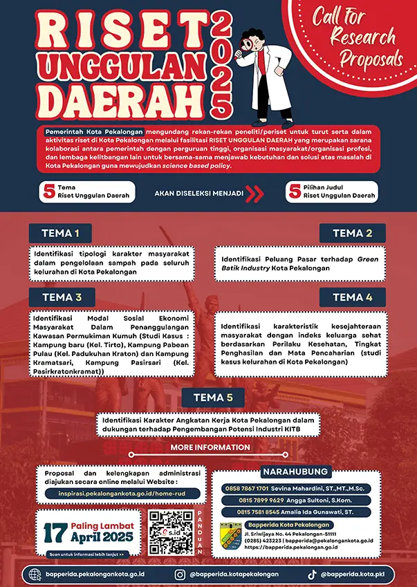riset unggulan daerah 2025