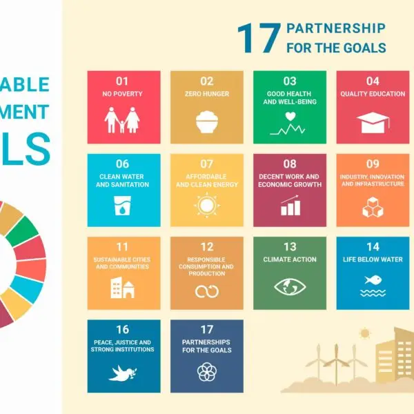 publikasi-hasil-penelitian-untuk-mewujudkan-sdgs