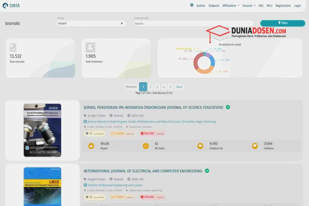 strategi-publikasi-tembus-jurnal-sinta