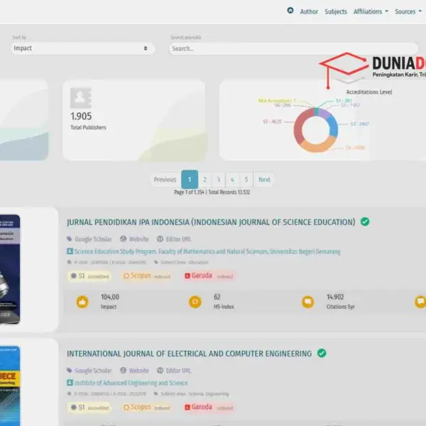 strategi-publikasi-tembus-jurnal-sinta